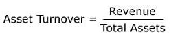 Cara Menghitung Total Assets Turnover